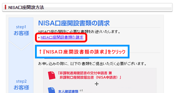 NISA口座開設書類の請求をクリック