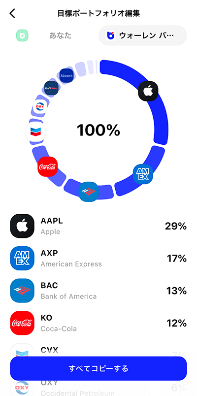 バフェット氏のポートフォリオ画面
