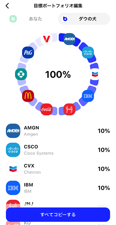 バフェット氏のポートフォリオ画面