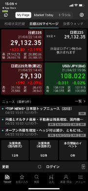 楽天証券　株価チャート