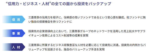 丸の内キャピタルの特長