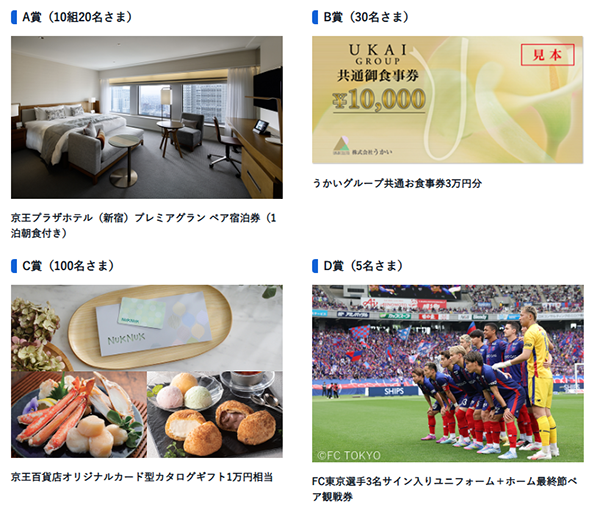 京王れーるボンド 無担保社債