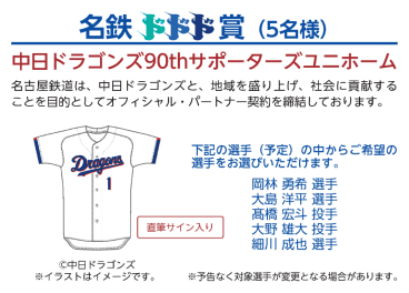 名鉄ドドド賞（5名）