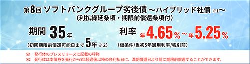 ソフトバンクグループ ハイブリッド社債（第8回）