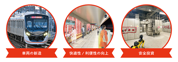 グリーンボンドの主な資金使途