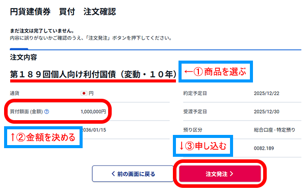 債券注文画面のイメージ