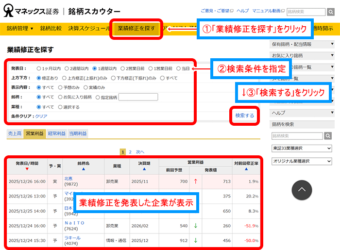 中央自動車工業（8117）：業績修正を探す
