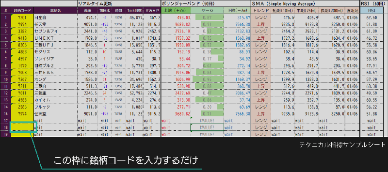 ネオトレAPI for Excel