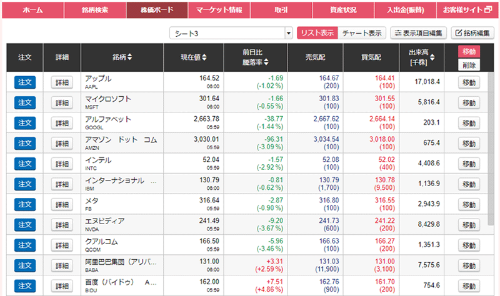 松井証券のリアルタイム株価サンプル画像
