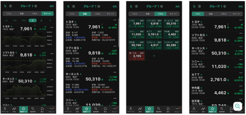 日本株アプリの株価ボード