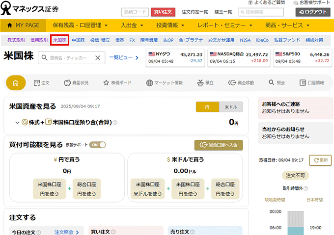 米国株のトップページ