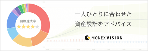 MONEX VISION（マネックス ビジョン）