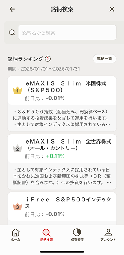 銘柄ランキング