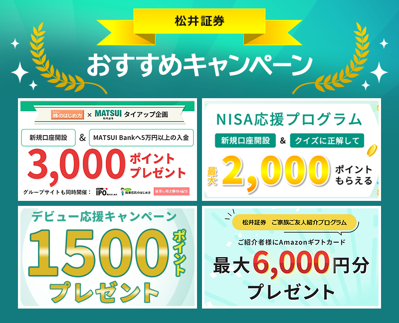 松井証券NISAキャンペーン