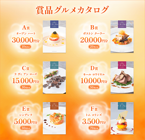 【第7弾】賞品グルメカタログ