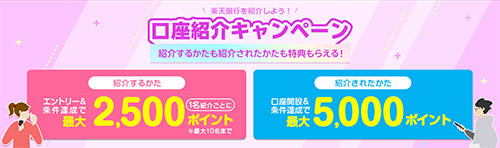 楽天銀行口座紹介キャンペーン