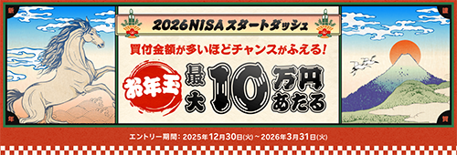 楽天証券 NISAスタートダッシュキャンペーン