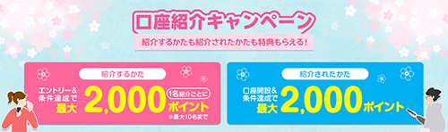 楽天銀行口座紹介キャンペーン