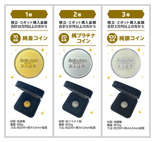 楽天証券純金プラチナキャンペーン