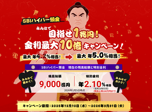 SBIハイパー預金 金利10倍キャンペーン
