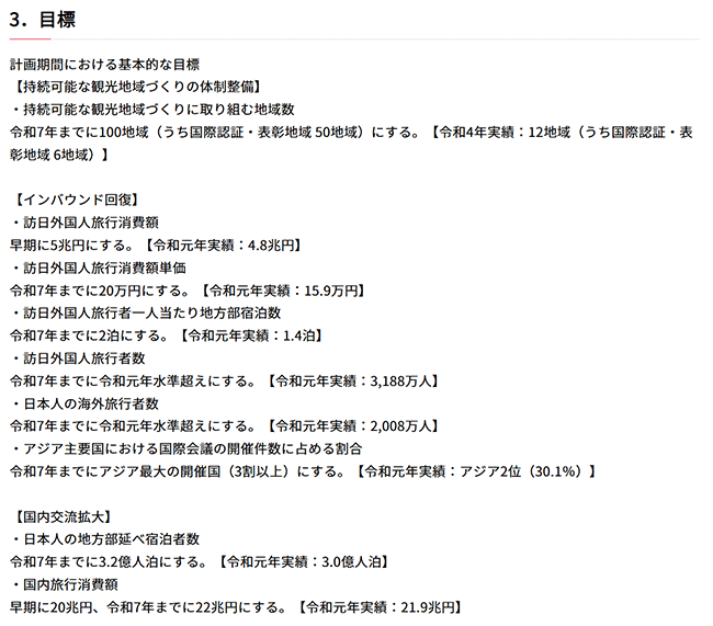 観光立国推進基本計画