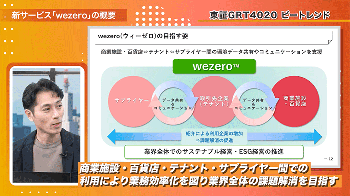 新サービス「wezero」の概要⑤