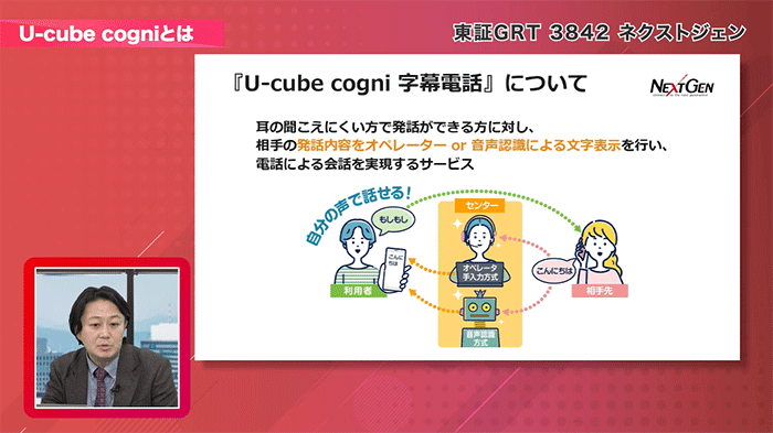 U-cube cogni 字幕電話とは