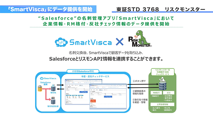 「SmartVisca」にデータ提供を開始