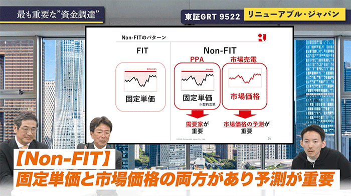 最も重要な資金調達①