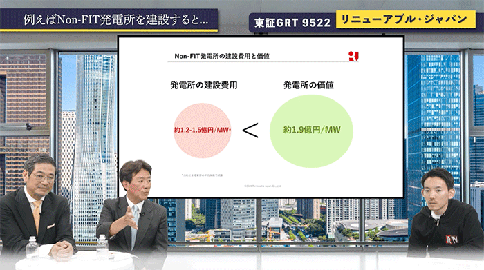 例えばNon-FIT発電所を建設すると