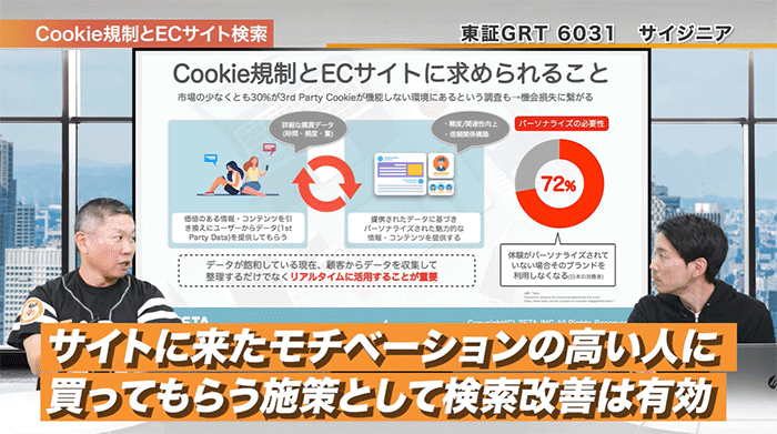Cookie規制とECサイト検索②